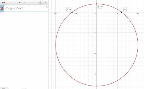 Nthe above figure, the radius of curvature is 10 ft and the height of the segment is 2 ft. what's th