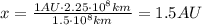 x= \frac{1 AU \cdot 2.25 \cdot 10^8 km}{1.5 \cdot 10^8 km} =1.5 AU