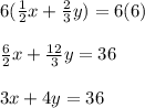6( \frac{1}{2}x+ \frac{2}{3}y)=6(6) \\  \\ &#10; \frac{6}{2}x+ \frac{12}{3}y=36 \\  \\ &#10;3x+4y=36