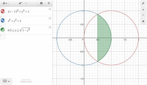 Find the area of the region inside the circle (x-1)^2+y^2=1 and outside the circle x^2+y^2=1