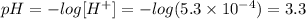 pH = -log [H^{+} ] = -log (5.3 \times 10^{-4} )= 3.3