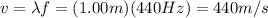 v=\lambda f = (1.00 m)(440 Hz)=440 m/s
