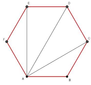 If all of the diagonals are drawn from a vertex of a hexagon, how many triangles are formed?