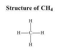 Which statement explains why a molecule of ch4 is nonpolar?  (1) the bonds between the atoms in a ch