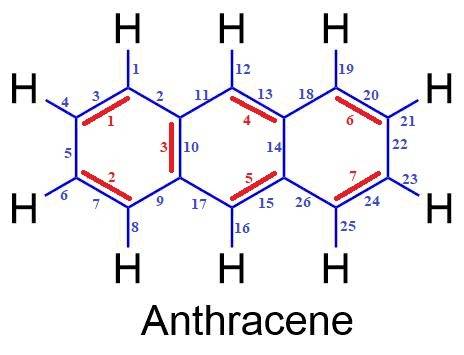 Anthracene is a yellow, crystalline solid found in coal tar. complete this structure for anthracene,