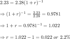 2.23=2.28(1+r)^{-1} \\  \\ \Rightarrow(1+r)^{-1}= \frac{2.23}{2.28} =0.9781 \\  \\ \Rightarrow1+r=0.9781^{-1}=1.022 \\  \\ \Rightarrow r=1.022-1=0.022 \ or \ 2.2\%
