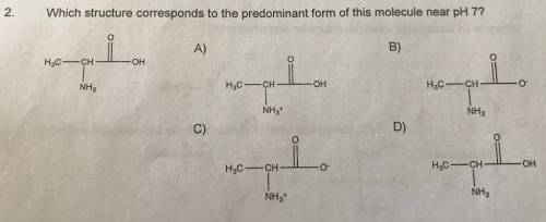 Which structure corresponds to the predominant form of this molecule near ph 7?