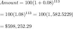 Amount=100(1+0.08)^{113} \\  \\ =100(1.08)^{113}=100(1,582.5229) \\  \\ =\$598,252.29