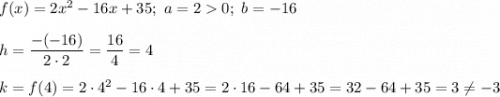 f(x)=2x^2-16x+35;\ a=2  0;\ b=-16\\\\h=\dfrac{-(-16)}{2\cdot2}=\dfrac{16}{4}=4\\\\k=f(4)=2\cdot4^2-16\cdot4+35=2\cdot16-64+35=32-64+35=3\neq-3