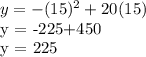 y = -(15)^2+20(15)&#10;&#10;y = -225+450&#10;&#10;y = 225
