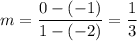 m=\dfrac{0-(-1)}{1-(-2)}=\dfrac{1}{3}