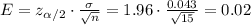 E=z_{\alpha /2}\cdot \frac{\sigma }{\sqrt{n}}=1.96\cdot \frac{0.043}{\sqrt{15}}=0.02