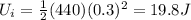 U_i = \frac{1}{2}(440)(0.3)^2=19.8 J