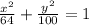 \frac{ x^{2}}{64} + \frac{y^{2}}{100} =  1
