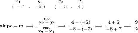 \bf \begin{array}{ccccccccc}&#10;&&x_1&&y_1&&x_2&&y_2\\&#10;%  (a,b)&#10;&&(~ -7 &,& -5~) &#10;%  (c,d)&#10;&&(~ -5 &,& 4~)&#10;\end{array}&#10;\\\\\\&#10;% slope  = m&#10;slope =  m\implies &#10;\cfrac{\stackrel{rise}{ y_2- y_1}}{\stackrel{run}{ x_2- x_1}}\implies \cfrac{4-(-5)}{-5-(-7)}\implies \cfrac{4+5}{-5+7}\implies \cfrac{9}{2}
