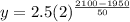 y=2.5(2)^{\frac{2100-1950}{50}}