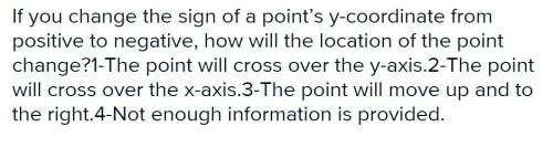 If you change the sign of a point’s x -coordinate from positive to negative, how will the location o