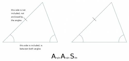 If two angles and a nonincluded side of one triangle are congruent to the corresponding two angles a