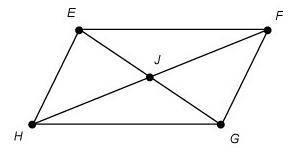 In parallelogram efgh , ej=x2−4 and jg=3x . what is eg ?  4 6 12 24 what is the measure of ∠dab?  en