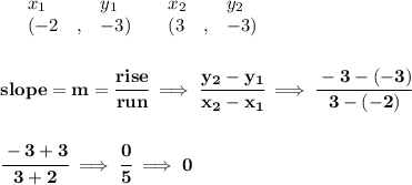 \bf \begin{array}{lllll}&#10;&x_1&y_1&x_2&y_2\\&#10;%   (a,b)&#10;&({{ -2}}\quad ,&{{ -3}})\quad &#10;%   (c,d)&#10;&({{ 3}}\quad ,&{{ -3}})&#10;\end{array}&#10;\\\\\\&#10;% slope  = m&#10;slope = {{ m}}= \cfrac{rise}{run} \implies &#10;\cfrac{{{ y_2}}-{{ y_1}}}{{{ x_2}}-{{ x_1}}}\implies \cfrac{-3-(-3)}{3-(-2)}&#10;\\\\\\&#10;\cfrac{-3+3}{3+2}\implies \cfrac{0}{5}\implies 0