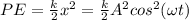 PE = \frac{k}{2} x^{2} = \frac{k}{2} A^{2} cos^{2} (\omega t)