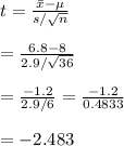 t= \frac{\bar{x}-\mu}{s/\sqrt{n}}  \\  \\ = \frac{6.8-8}{2.9/\sqrt{36}}  \\  \\ = \frac{-1.2}{2.9/6} = \frac{-1.2}{0.4833}  \\  \\ =-2.483