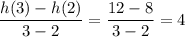 \dfrac{h(3)-h(2)}{3-2}=\dfrac{12-8}{3-2}=4