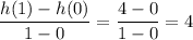 \dfrac{h(1)-h(0)}{1-0}=\dfrac{4-0}{1-0}=4