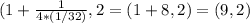 (1+ \frac{1}{4*(1/32) } , 2} = (1+ 8,2) = (9,2)