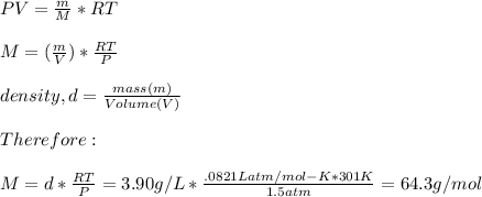 PV = \frac{m}{M} *RT\\\\M = (\frac{m}{V})*\frac{RT}{P}  \\\\density , d = \frac{mass(m)}{Volume(V)} \\\\Therefore:\\\\M = d*\frac{RT}{P} = 3.90 g/L *\frac{.0821Latm/mol-K*301K}{1.5atm} =64.3 g/mol