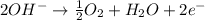 2OH^-\rightarrow \frac{1}{2}O_2+H_2O+2e^-
