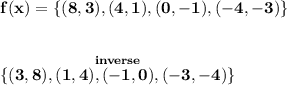 \bf %f(x) = {(8, 3), (4, 1), (0, –1), (–4, –3)}&#10;f(x) = \{(8, 3), (4, 1), (0, -1), (-4, -3)\}  &#10;\\\\\\&#10;\stackrel{inv erse}{\{(3, 8), (1, 4), (-1, 0), (-3, -4)\}}