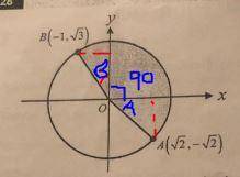What’s the area of the shaded region?