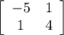 \left[\begin{array}{ccc}-5&1\\1&4\end{array}\right]