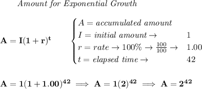 \bf \qquad \textit{Amount for Exponential Growth}\\\\&#10;A=I(1 + r)^t\qquad &#10;\begin{cases}&#10;A=\textit{accumulated amount}\\&#10;I=\textit{initial amount}\to &1\\&#10;r=rate\to 100\%\to \frac{100}{100}\to &1.00\\&#10;t=\textit{elapsed time}\to &42\\&#10;\end{cases}&#10;\\\\\\&#10;A=1(1+1.00)^{42}\implies A=1(2)^{42}\implies A=2^{42}