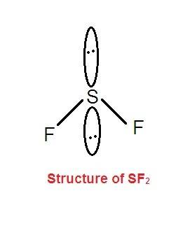 Using the vsepr model, the electron-domain geometry of the central atom in sf2 is  using the vsepr m