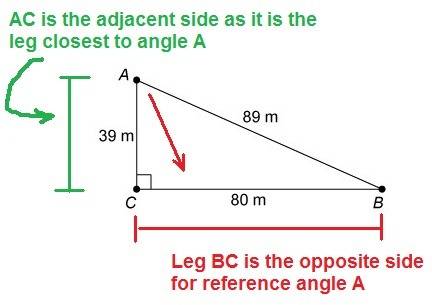 What is tana for this triangle?  39/89 80/39 80/89 39/80 for this one i am lesser sure but i am thin