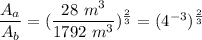 \ \ \dfrac{A_{a}}{A_{b}} = (\dfrac{28\ m^{3}}{1792\ m^{3}})^{\frac{2}{3}}=(4^{-3})^{\frac{2}{3}}