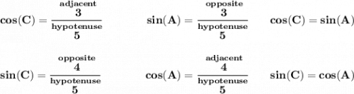 \bf cos(C)=\cfrac{\stackrel{adjacent}{3}}{\stackrel{hypotenuse}{5}} \qquad \qquad sin(A)=\cfrac{\stackrel{opposite}{3}}{\stackrel{hypotenuse}{5}} \qquad cos(C)=sin(A)&#10;\\\\\\&#10;sin(C)=\cfrac{\stackrel{opposite}{4}}{\stackrel{hypotenuse}{5}} \qquad \qquad cos(A)=\cfrac{\stackrel{adjacent}{4}}{\stackrel{hypotenuse}{5}} \qquad sin(C)=cos(A)