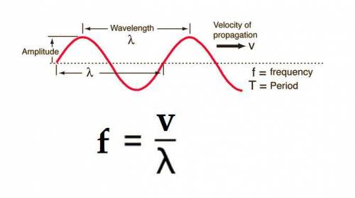 What is the speed of a wave that has a frequency of 173 hz and a wavelength of 2.59 meters?  express
