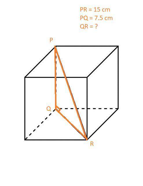 Adiagonal of a cube measures 15 cm and the length of an edge of the cube is 75 cm. what is the lengt
