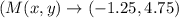 (M(x,y)\rightarrow (-1.25,4.75)