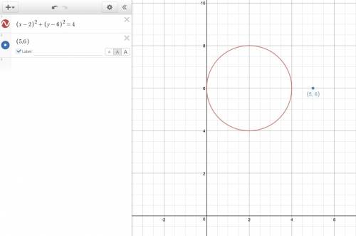 If the equation of a circle is (x - 2) 2 + (y - 6) 2 = 4, it passes through point (5, 6).