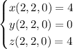 \begin{cases}x(2,2,0)=4\\y(2,2,0)=0\\z(2,2,0)=4\end{cases}