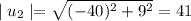 \mid u_2\mid=\sqrt{(-40)^2+9^2}=41