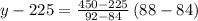 y-225=\frac{450-225}{92-84}\left(88-84\right)