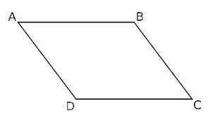 In the accompanying diagram of parallelogram abcd, latex:  m\angle a=2x+15 m ∠ a = 2 x + 15 and late