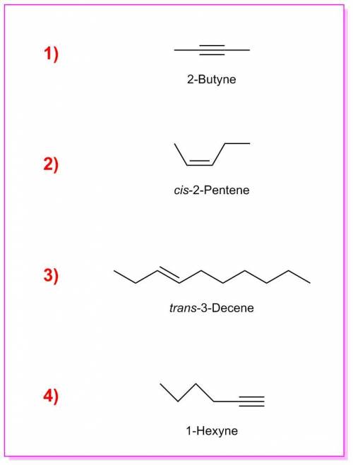 Use the drop-down menus to name the following structures. 1st picture - ethyne, propene, 2-butene, o
