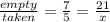 \frac{empty}{taken} = \frac{7}{5} = \frac{21}{x} &#10;&#10;&#10;