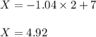 X=-1.04\times 2+7\\\\X=4.92